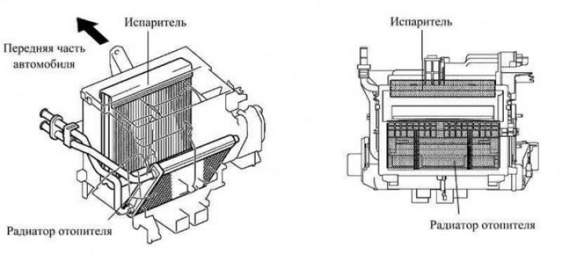 Рис. 1.95. Конструкция кондиционера