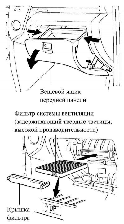 Рис. 1.96. Фильтры системы кондиционирования