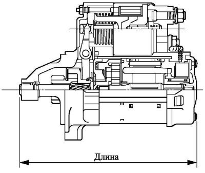 Рис. 2.27. Стартер