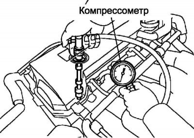 Рис. 2.115. Установка компрессометра
