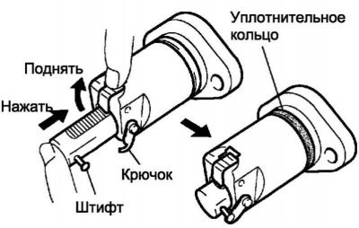 Рис. 2.152. Крючок крепления плунжера