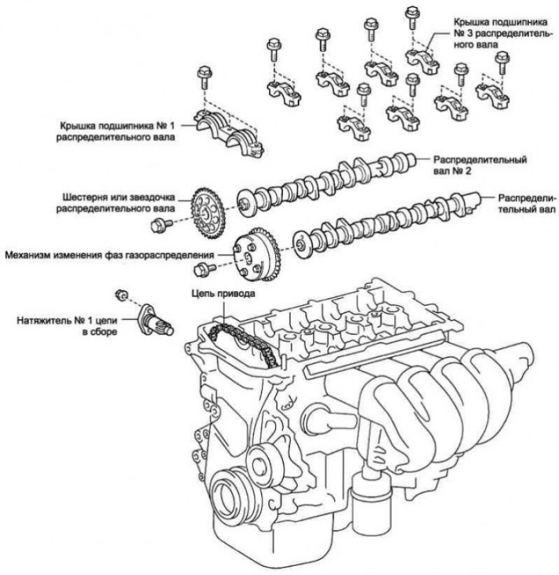 1 zz схема. Распредвал 1zz Fe. ГБЦ 1zz Fe. 3zz-Fe ГРМ. Двигатель 4zz Тойота Королла 1.4 схема.