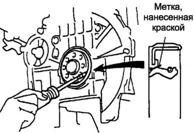Рис. 2.179. Извлечение сальника
