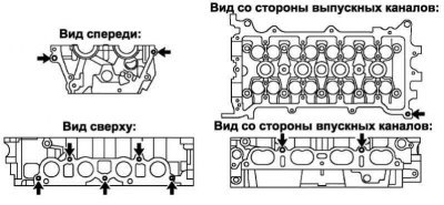 Рис. 2.223. Местоположение шпилек головки блока…