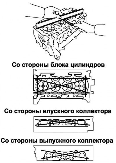 Рис. 2.224. Проверка головки блока цилиндров на…