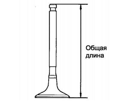 Рис. 2.236. Общая длина клапана
