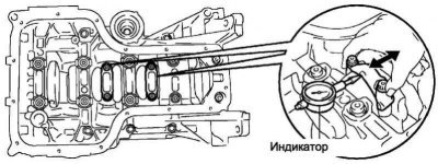 Рис. 2.256. Проверка осевого зазора шатуна…