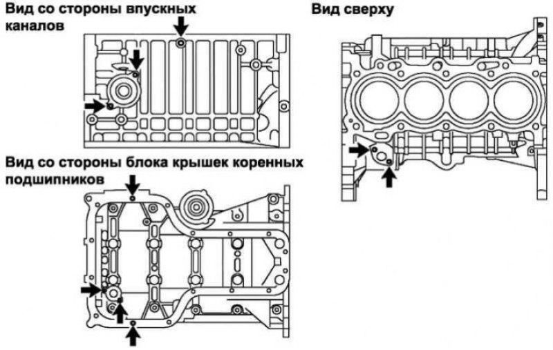 Рис. 2.281. Местоположение шпилек блока цилиндров