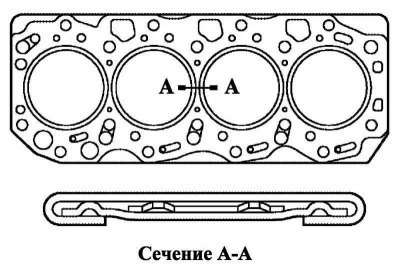 Рис. 2.61. Прокладка головки блока цилиндров