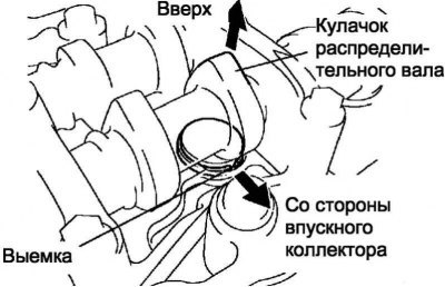 Рис. 2.333. Выемка на толкателе клапана