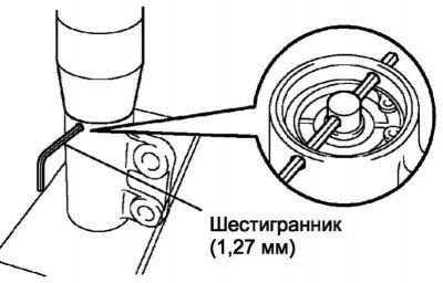 Рис. 2.355. Фиксация штока натяжителя в…