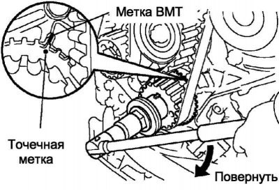 Рис. 2.358. Поворачивание коленчатого вала на 2…