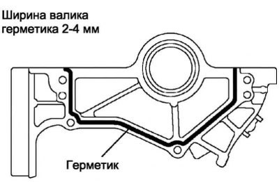 Рис. 2.379. Места нанесения герметика