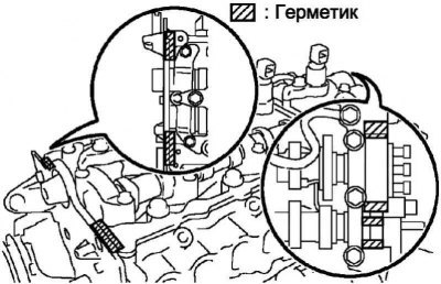 Рис. 2.380. Места нанесения герметика на головку…