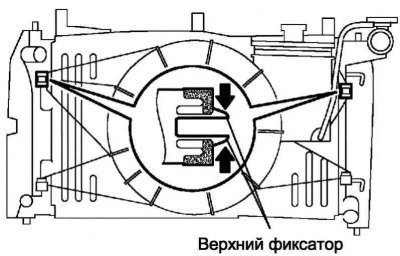 Рис. 2.419. Фиксаторы кожуха