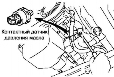 Рис. 2.445. Контактный датчик давления масла