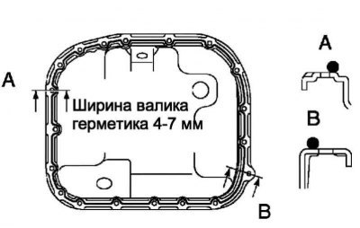 Рис. 2.463. Схема нанесения герметика