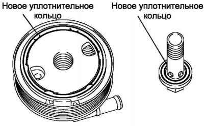 Рис. 2.471. Уплотнительные кольца пустотелого…
