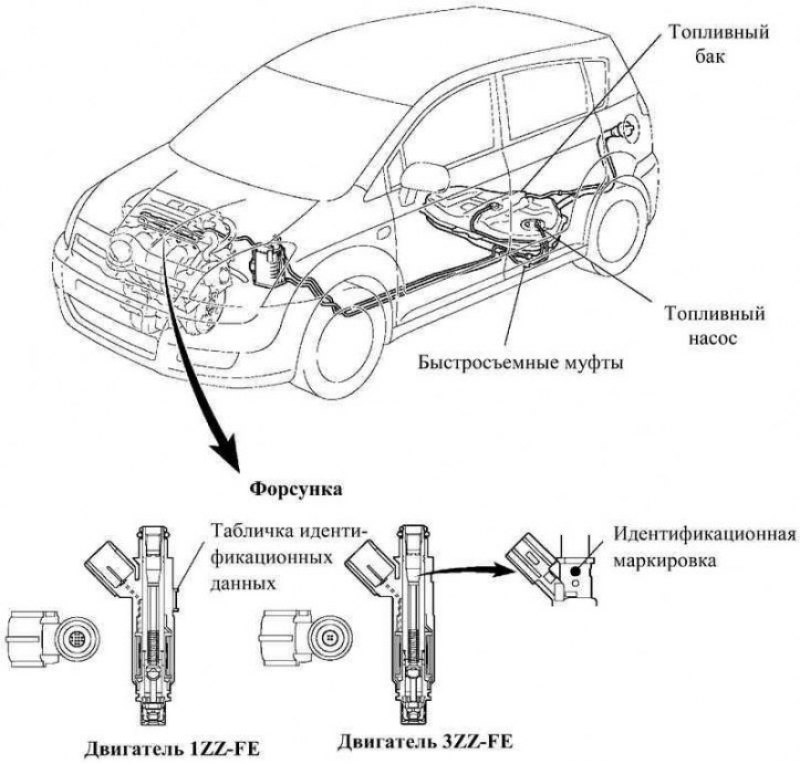 Схема тормозной системы тойота королла 121 кузов