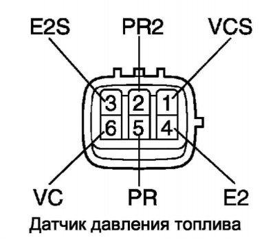 Рис. 2.484. Выводы разъема