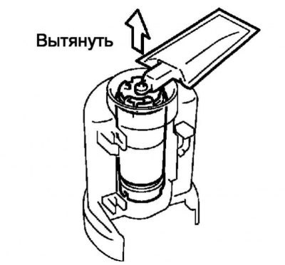 Рис. 2.514. Извлечение топливного насоса