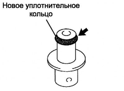 Рис. 2.521. Установка нового уплотнительного…