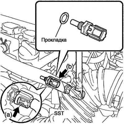 Рис. 2.565. Снятие датчика температуры…