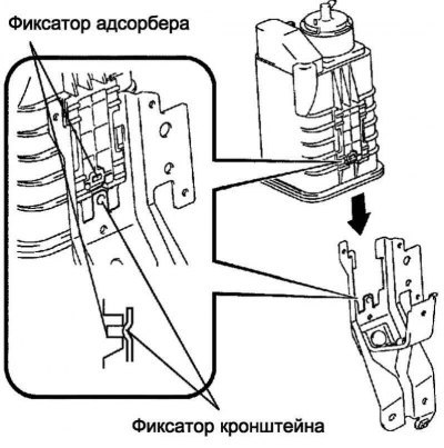 Рис. 2.599. Схема установки адсорбера