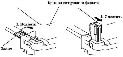 Рис. 2.19. Схема снятия крышки воздушного фильтра