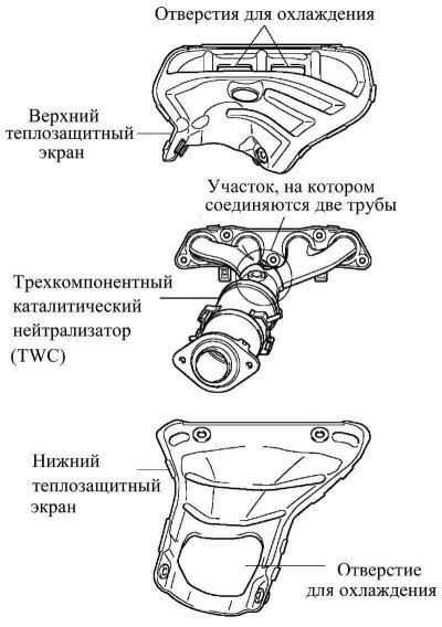 Рис. 2.21. Выпускной коллектор