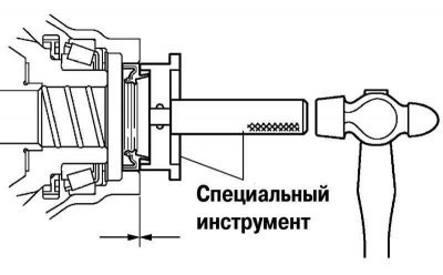 Рис. 3.87. Запрессовка сальника передней крышки…