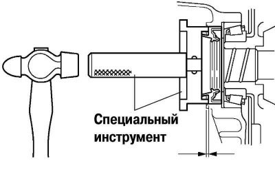 Рис. 3.88. Запрессовка сальника картера главной…