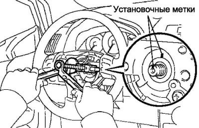 Рис. 5.22. Откручивание гайки крепления рулевого…
