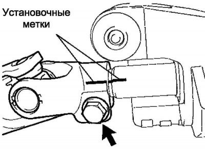 Рис. 5.27. Метки взаимного положения…