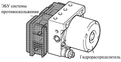 Рис. 6.4. Блок управления рабочими цилиндрами…