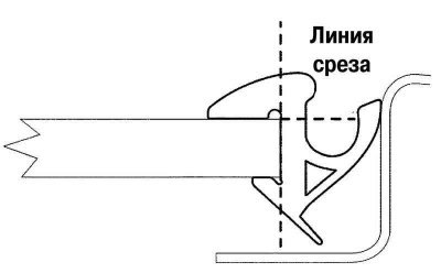 Рис. 8.23. Линии среза уплотнителя ветрового…