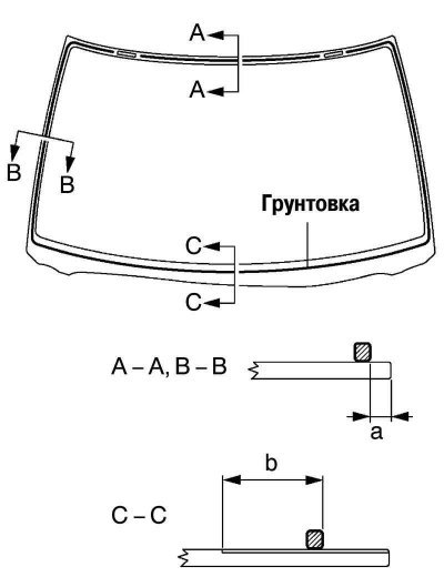 Рис. 8.29. Схема укладки грунта на контактную…