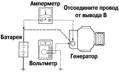 Рис. 7.15. Пример проверки электрической цепи…
