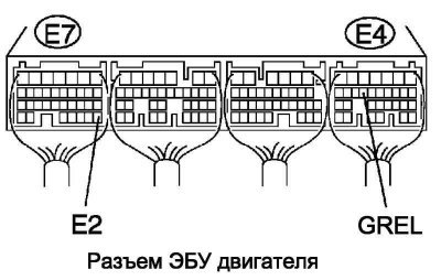 Рис. 7.18. Разъем ЭБУ двигателя