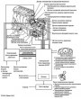 Открыть статью Мультимодальная механическая коробка передач