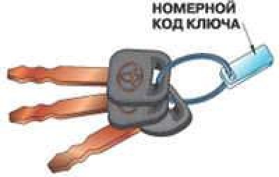 На пластиковом брелке находятся необходимые для…