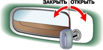 Снаружи двери водителя запираются поворотом ключа…