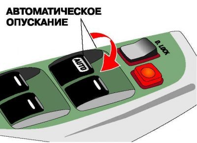 Для автоматического управления стеклом необходимо…