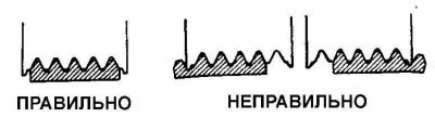 2. Установите приводные ремни на шкивы. При этом…