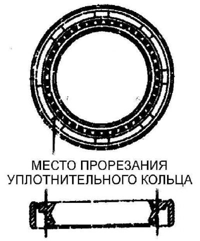 3. Для облегчения снятия уплотнительного кольца…