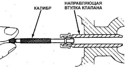 3. Проверьте состояние седел клапанов. Если они…