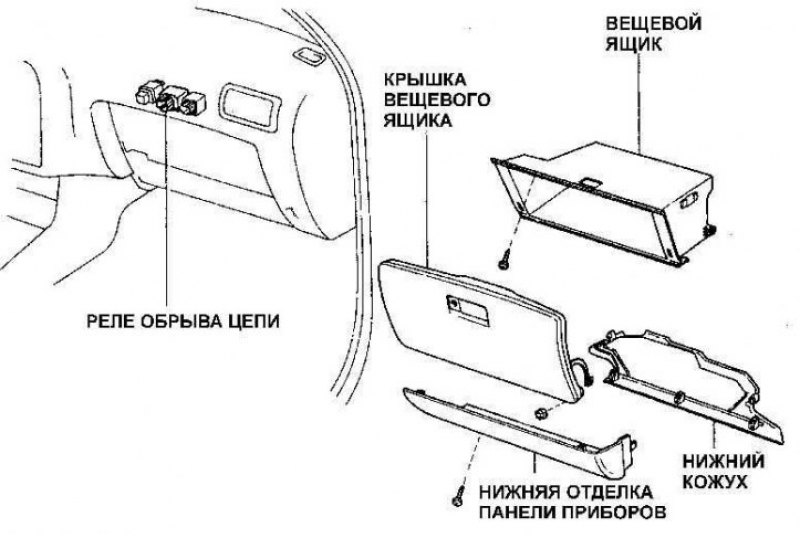 В цепи управления топливным насосом установлены…