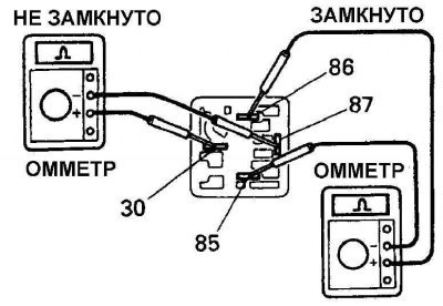 1. Используя омметр, проверьте, что сопротивление…