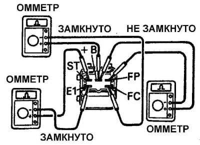 3. Используя омметр, проверьте, что сопротивление…