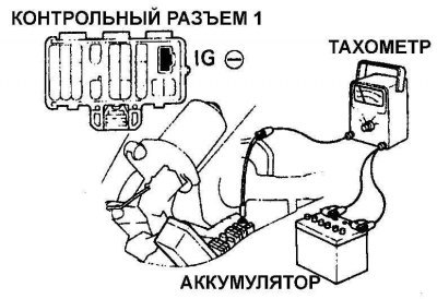Проверка сопротивления между контактами…